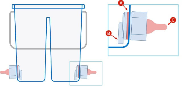 Galeata De Alaptare Pentru Miei Si Iezi 6 Tetine 10 Litri 4